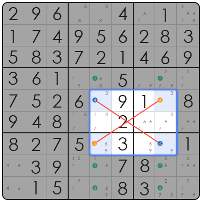 sudoku with pictures